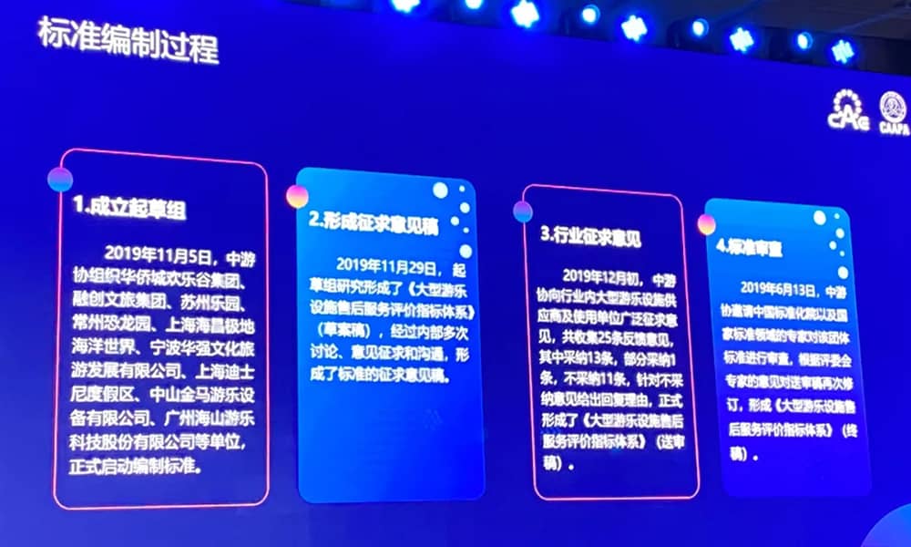 《TCAAPA0003-2020大型游樂設施售后服務評價指標體系》發布