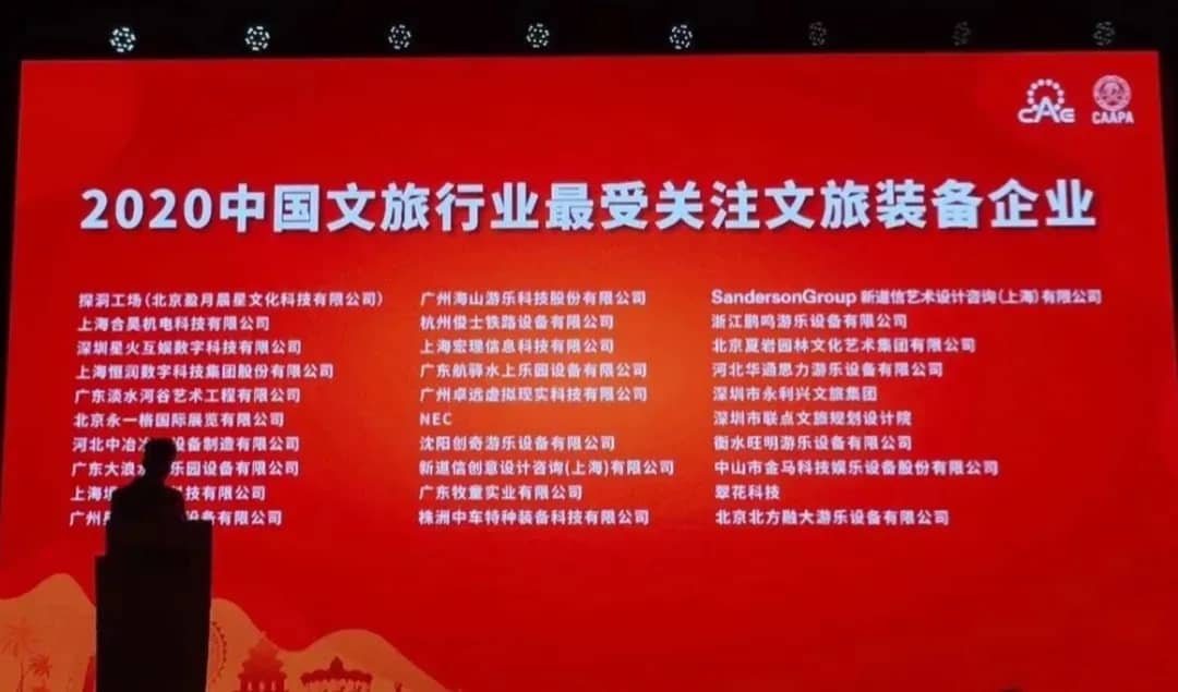 2020中國文旅行業最受關注文旅裝備企業獎