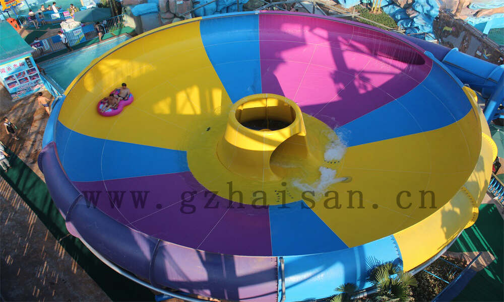 水上樂園運(yùn)營中如何進(jìn)行市場定位？