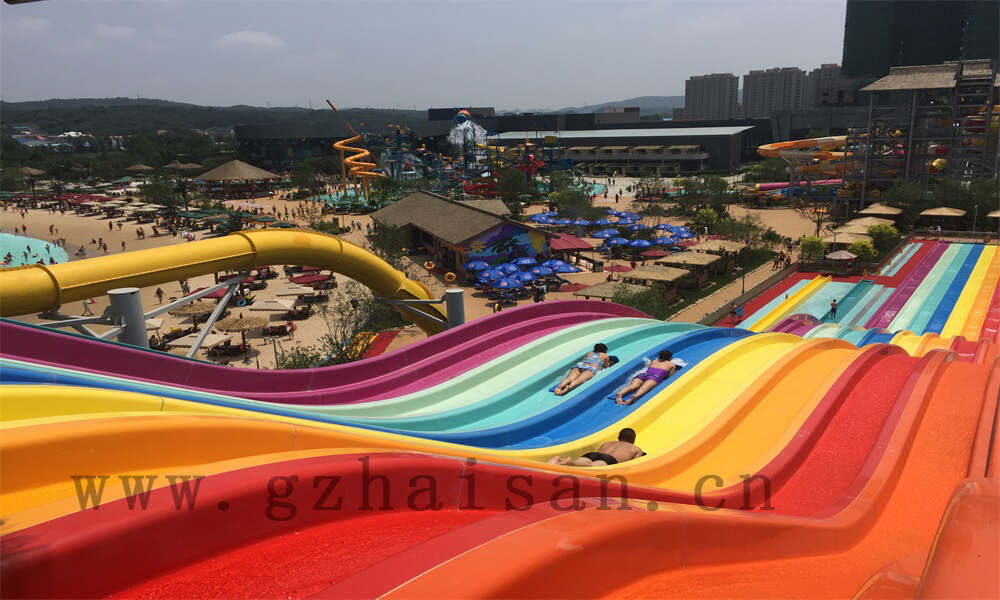 水上樂園行業投資分析